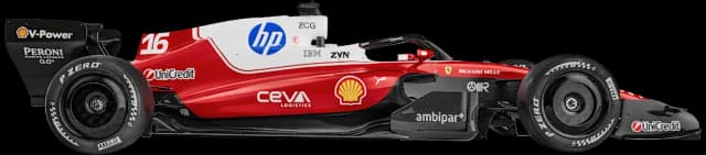 Scuderia Ferrari HP