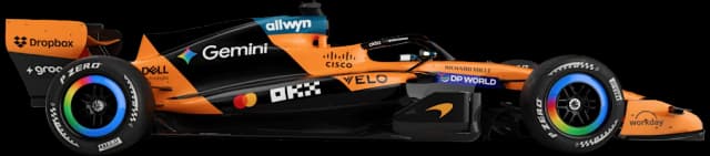 McLaren Mastercard
